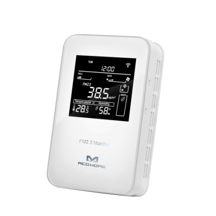 MCO Home PM2.5 Sensor Air Quality Monitors - 12V
