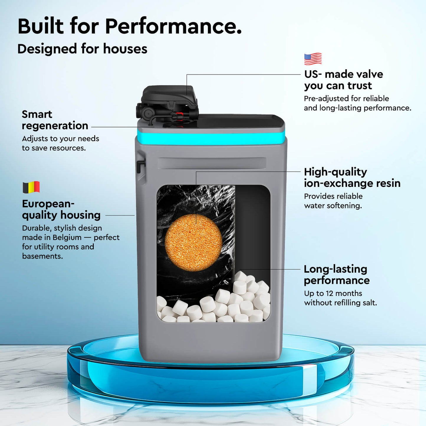 Ecosoft Anthracite Azure 370 water softener