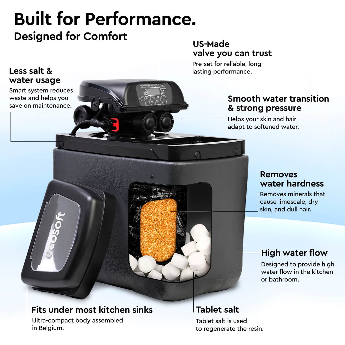 Ecosoft Pink 100 water softener