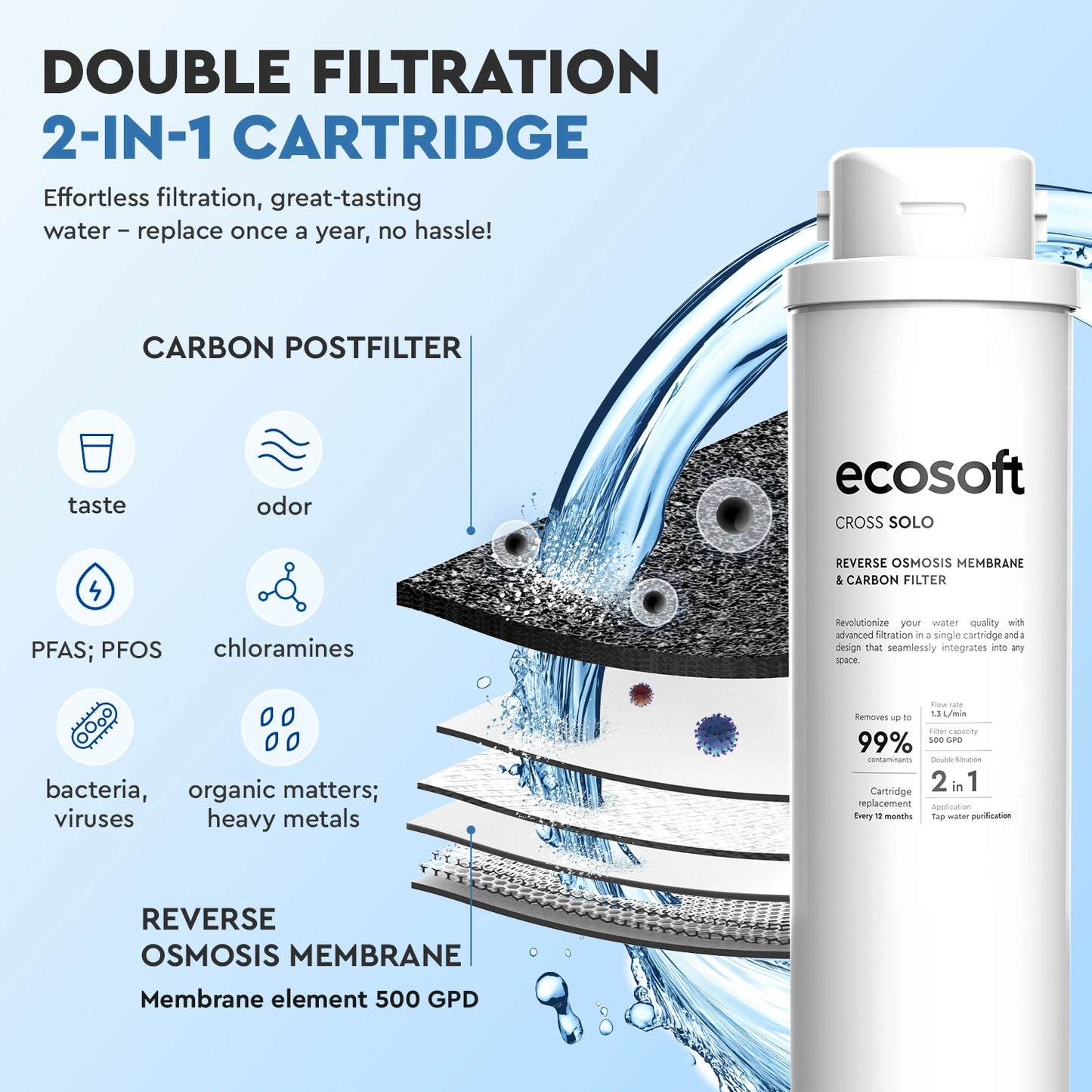 Ecosoft CROSS Solo direct flow reverse osmosis filter