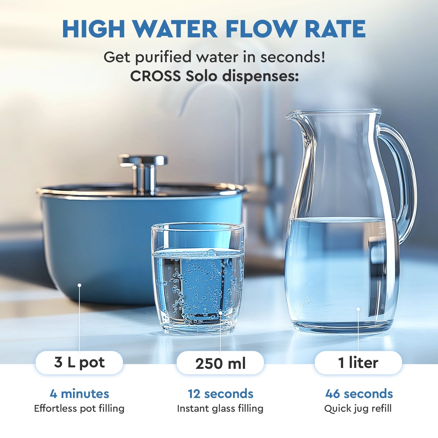 Ecosoft CROSS Solo direct flow reverse osmosis filter