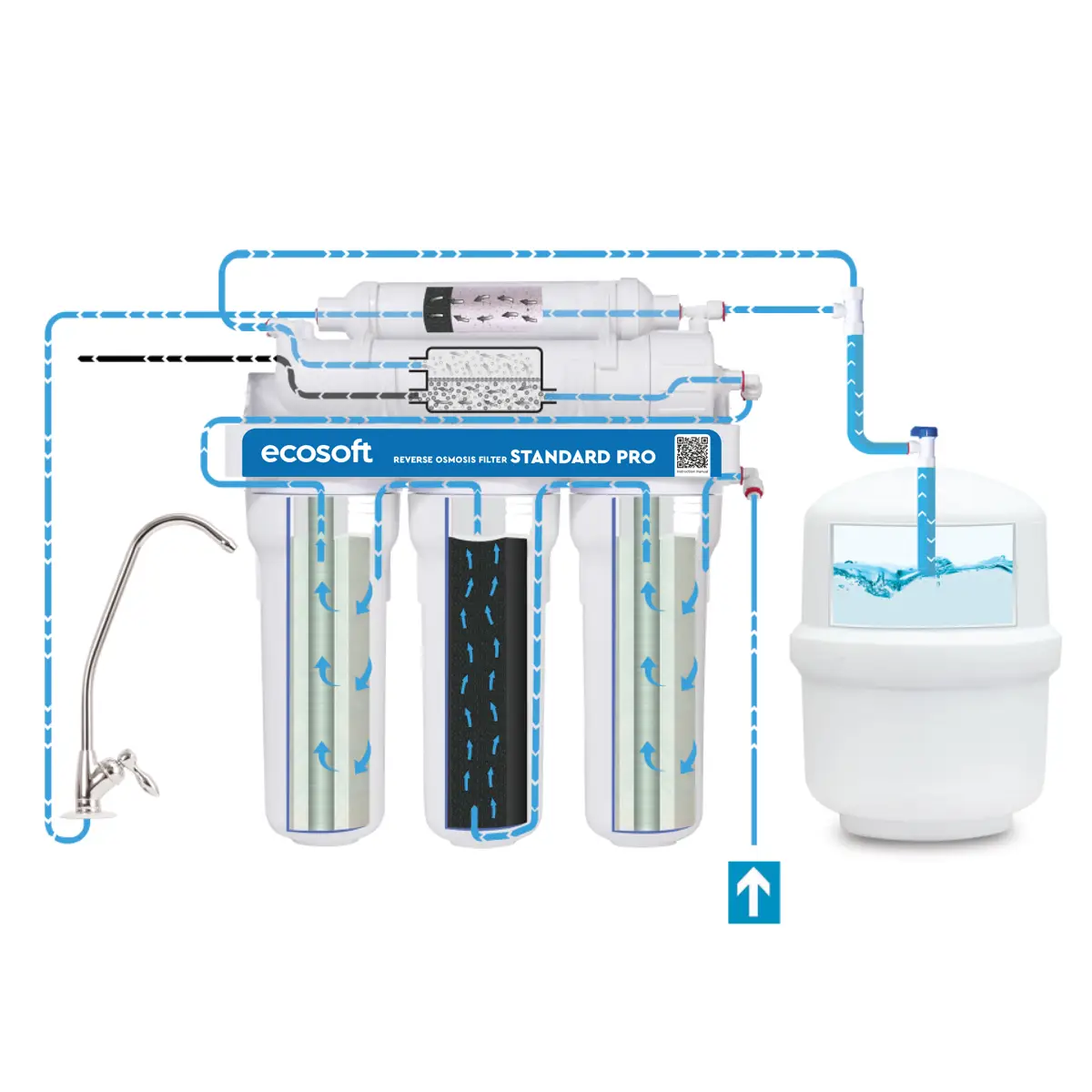 Ecosoft Standard PRO reverse osmosis filter with mineralization and pump on metal rack