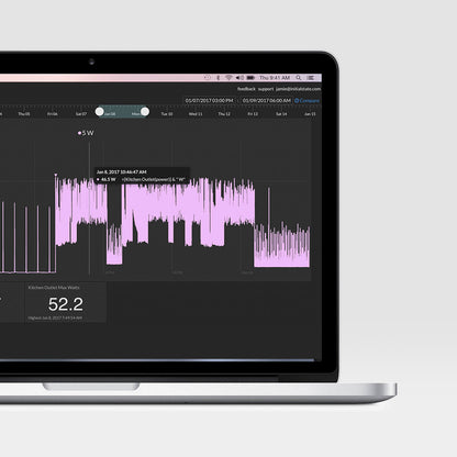 Aeotec Clamp Power Meter - one clamp GEN5 (60A)