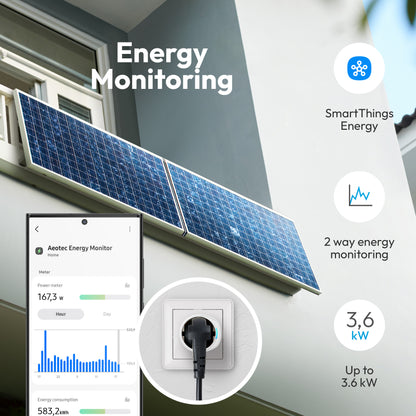 Aeotec Smart Outlet Type F Wi-Fi