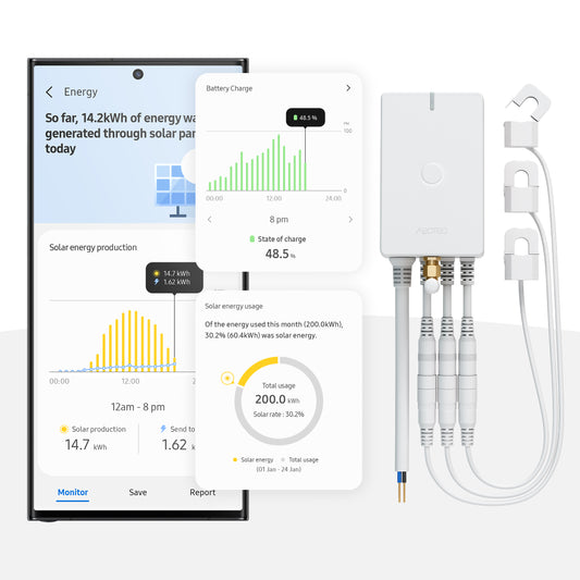 Aeotec Home Energy Meter 8