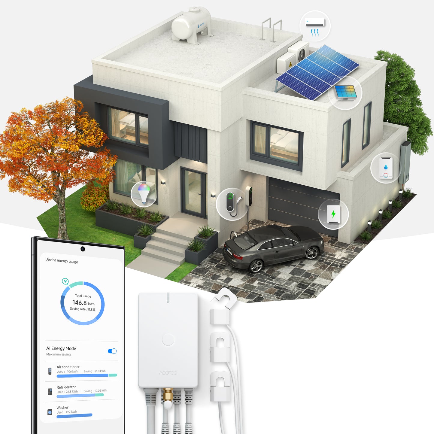 Aeotec Home Energy Meter 8