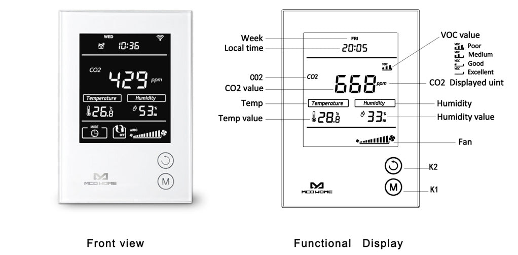 MCO Home CO2 Sensor 12V